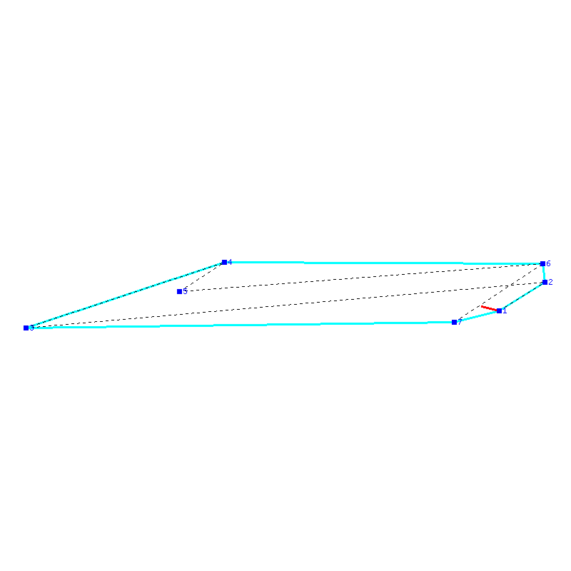 Flugauswertung